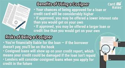 What Happens If You Are the Cosigner of a Student Loan?