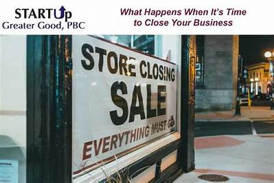 What Happens If You Close a Business in New York?