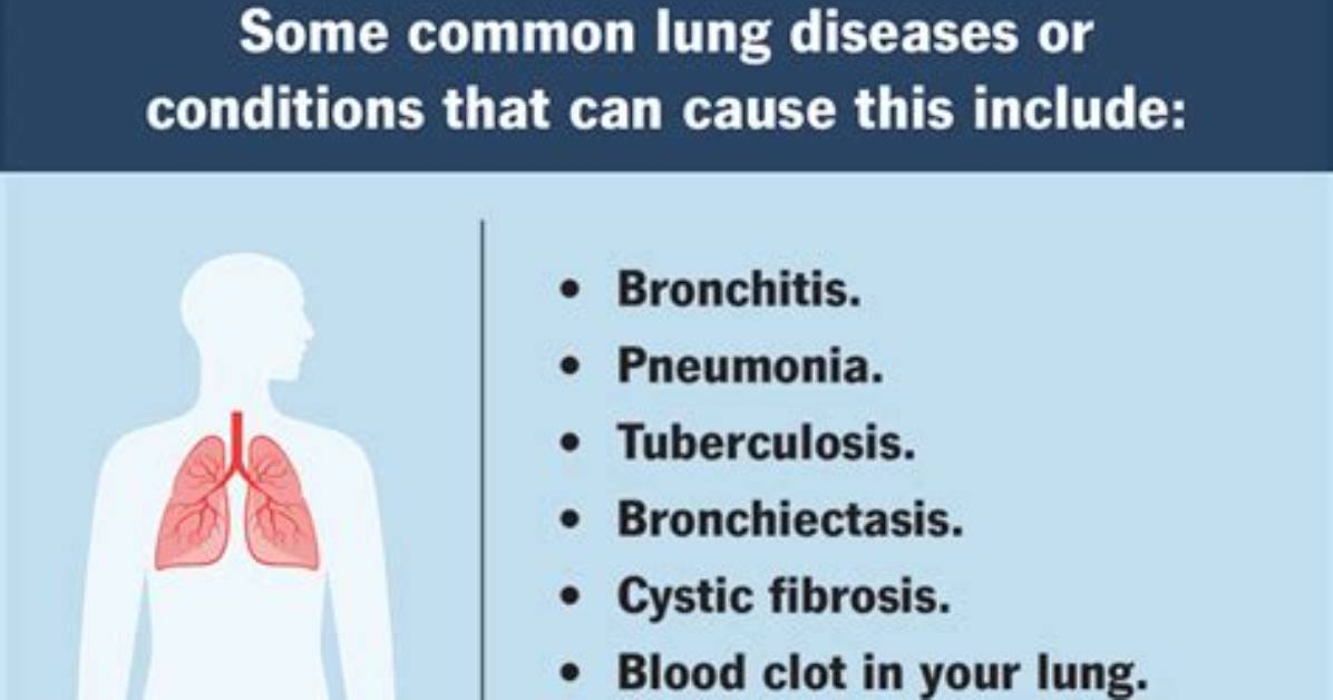 What Happens If You Cough While Under Anesthesia?
