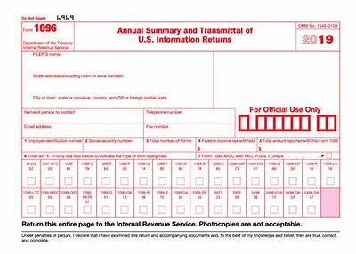 What Happens If You Mail 1096 Late?