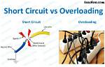 What Happens If You Overload a Circuit?