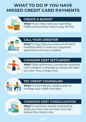 What Happens to Business Credit Card Debt If I Close My Business?