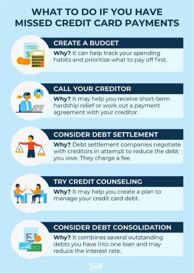 What Happens to Business Credit Card Debt If I Close My Business?