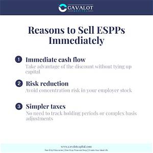 What Happens to My Espp When My Company Is Acquired?