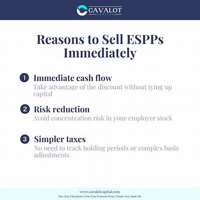 What Happens to My Espp When My Company Is Acquired?