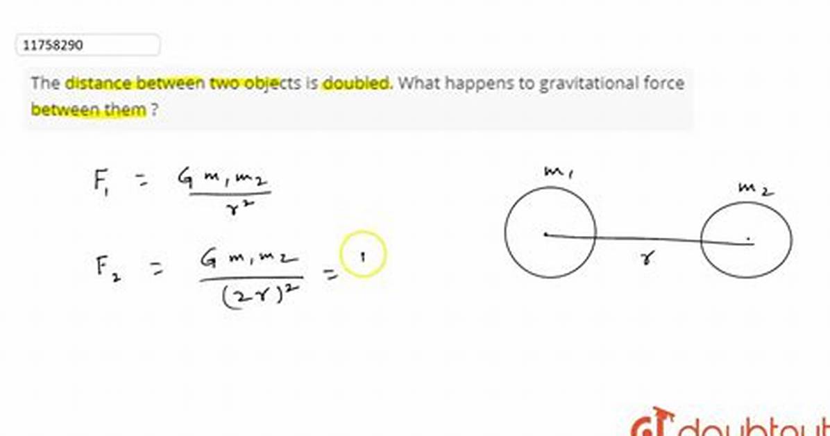 What Happens to the Force Between Two Objects If I the Mass of One Object Is Doubled?