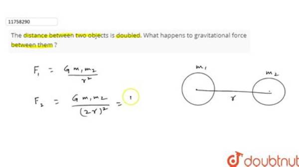 What Happens to the Force Between Two Objects If the Distance Between the Objects and the Masses of Both the Objects Are Doubled?