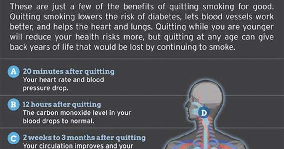 What Happens to Your Body If You Don't Move Enough?