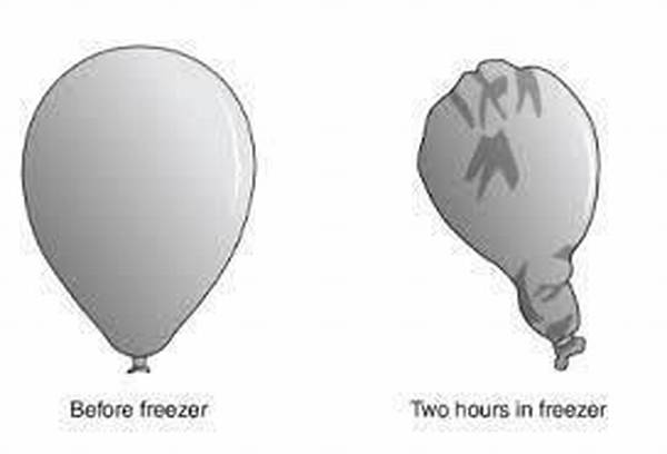 What Happens When a Balloon Is Put in a Vacuum?