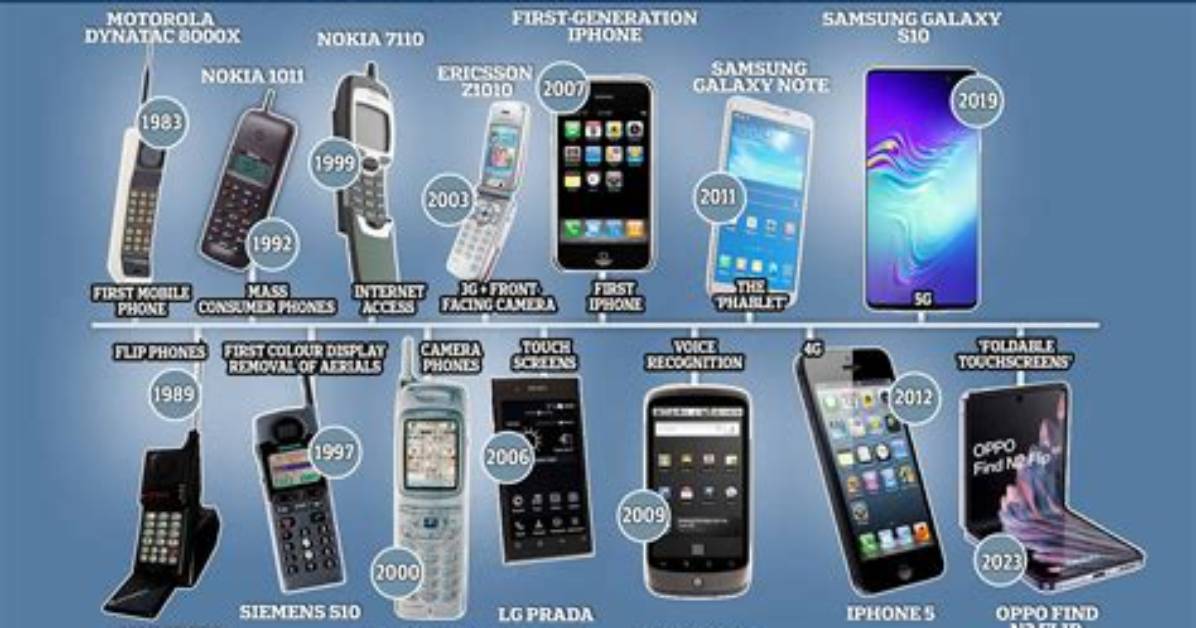 What Happens When a Cell Phone Is Cloned?