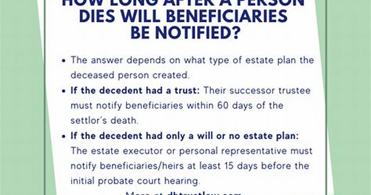 What Happens When Beneficiary of Trust Dies?