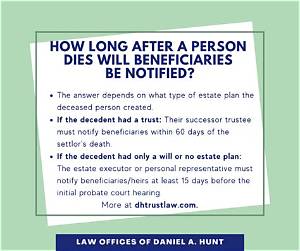 What Happens When Beneficiary of Trust Dies?