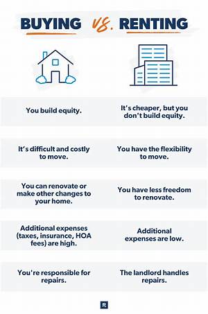 What Happens When I Buy a House for My Parents?