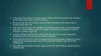 What Happens When Money Wage Rate Increases?