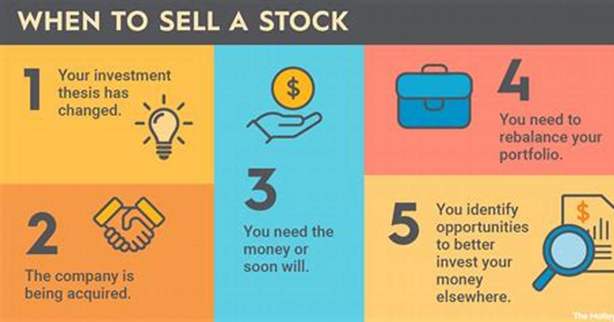 What Happens When You Sell an Investment at a Loss?