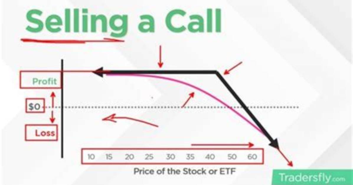 What Happens When You Sell Short-Term Stock?