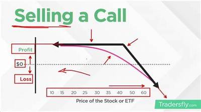 What Happens When You Sell Short-Term Stock?