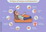 What Happens When Your Body Is Exhausted?