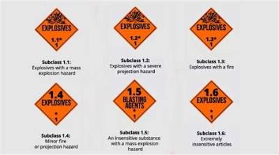 What Hazard Class Are Explosives?