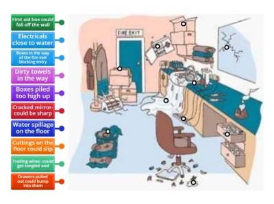 What Hazards Can Occur in a Salon?