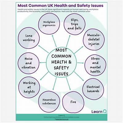 What Health and Safety Issues Are Involved in Forensic Science?