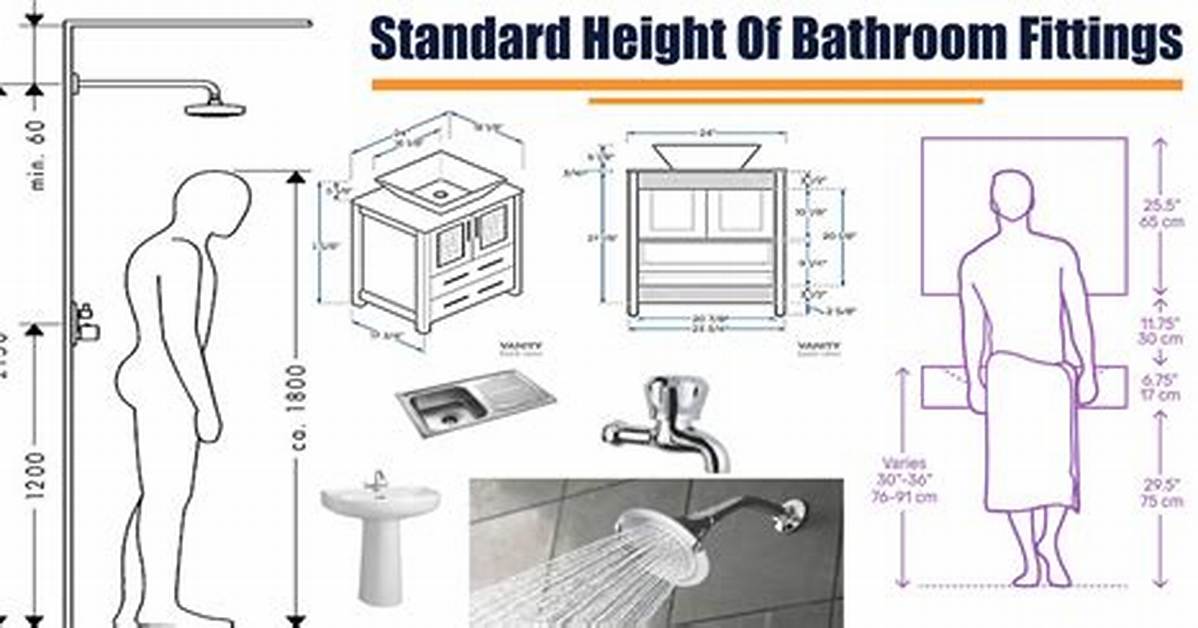 What Height Does the Standard Set as a Uniform Threshold for Fall Protection?