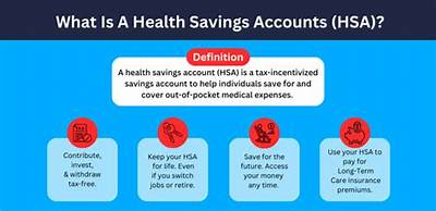 What Hsa Means?