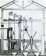 What Impact Did the Steam Engine Have