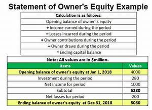 What Included in Owner Equity?