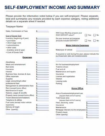 What Income Is Subject to Self-Employment Tax?