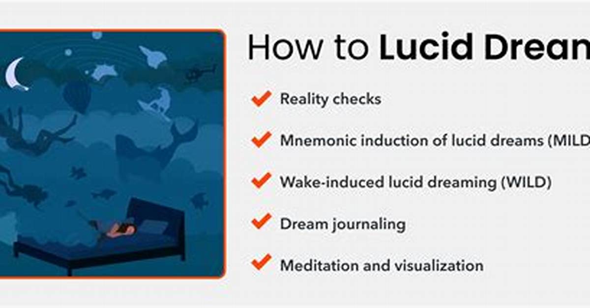 What Induces Lucid Dreams?