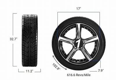 What Is 285 70R17 in Inches?