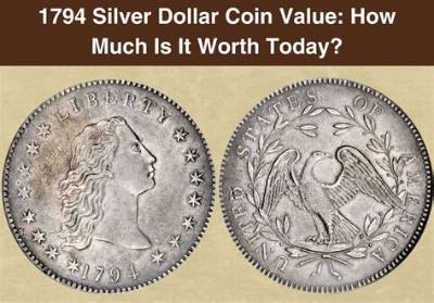 What Is a 1864 Silver Dollar Worth?