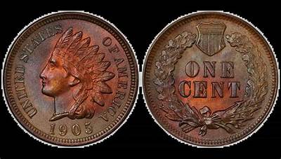 What Is a 1905 Indian Head Penny Worth Today?