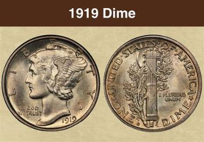 What Is a 1919 W Dime Worth?