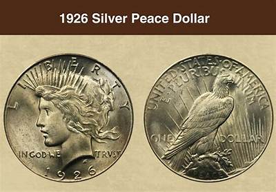 What Is a 1926 Silver Quarter Worth?