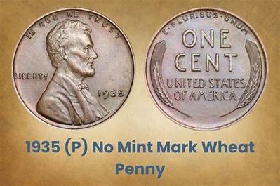 What Is a 1935 Penny Worth Today?