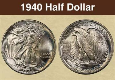 What Is a 1940 Half Dollar Worth?
