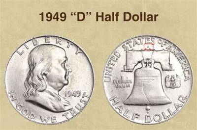 What Is a 1949 Dollar Worth Today?