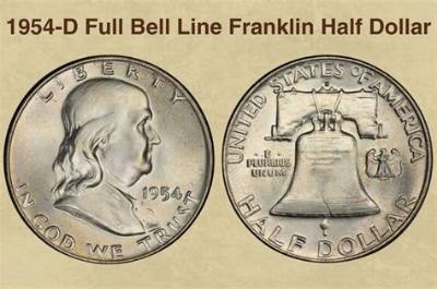 What Is a 1954 D Franklin Half Dollar Worth?
