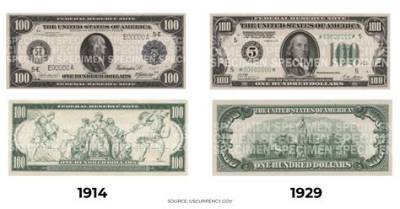 What Is a 1960 100 Dollar Bill Worth?