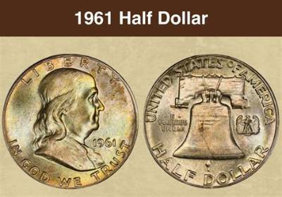 What Is a 1961 1/2 Dollar Worth?