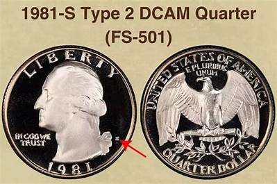 What Is a 1981 S Type 2 Proof Set?