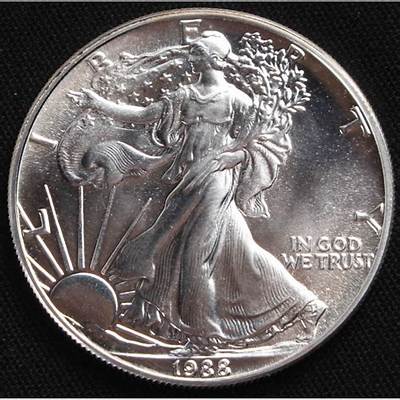 What Is a 1988 Liberty Silver Dollar Worth?