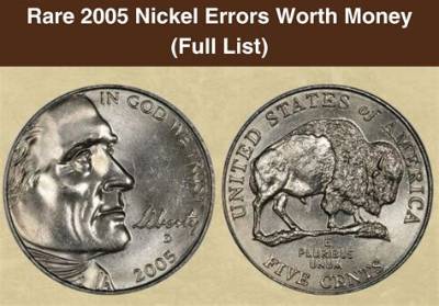 What Is a 2005 Canadian Nickel Worth?
