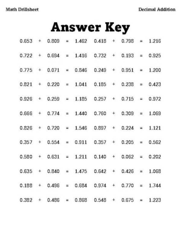 What Is a 3 Digit Decimal?
