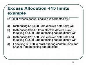 What Is a 415 Excess Plan?