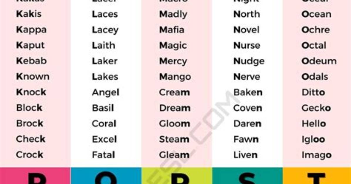 What Is a 5 Letter Word for Short?