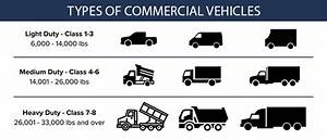 What Is a 55000 Pound Vehicle?