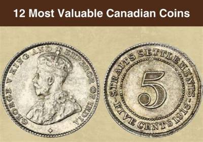 What Is a Canadian Dime Worth in the Us?